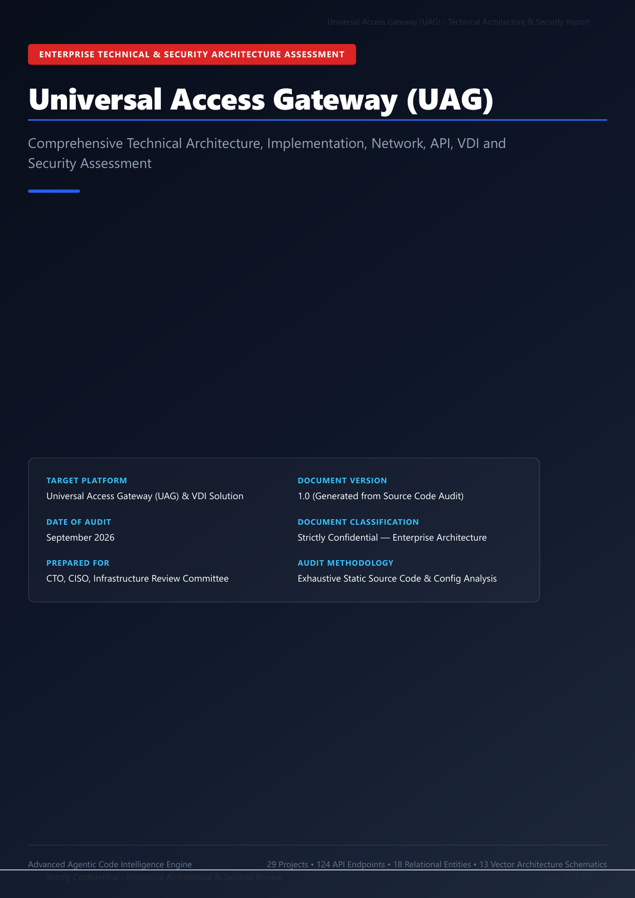 UAG Report Page